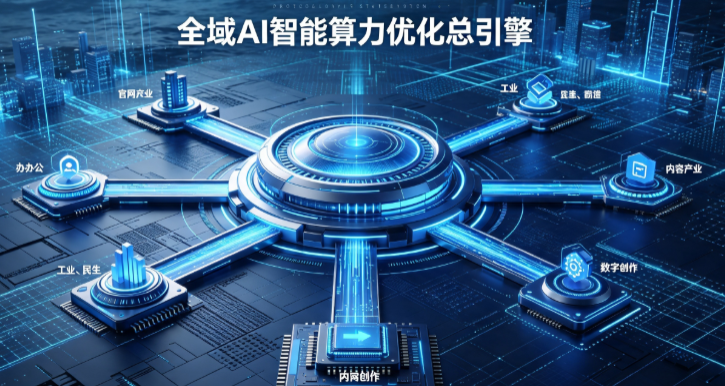 微山县AI算力优化赋能数字生态 智能技术迭代激活产业发展新动能