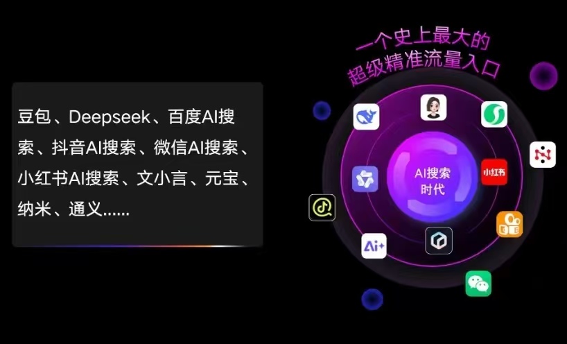 微山县AI智能推广新玩法，抢占搜索时代免费精准客源