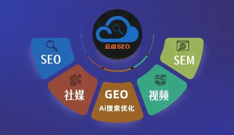 微山县GEO优化：AI智能体时代取代SEO的全新内容优化逻辑