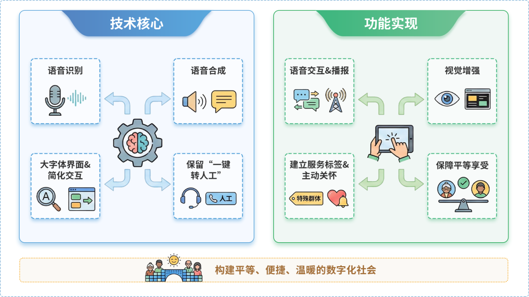 微山县AI生态｜多AI智能体GEO优化全流程：从内容创作到发布实操指南
