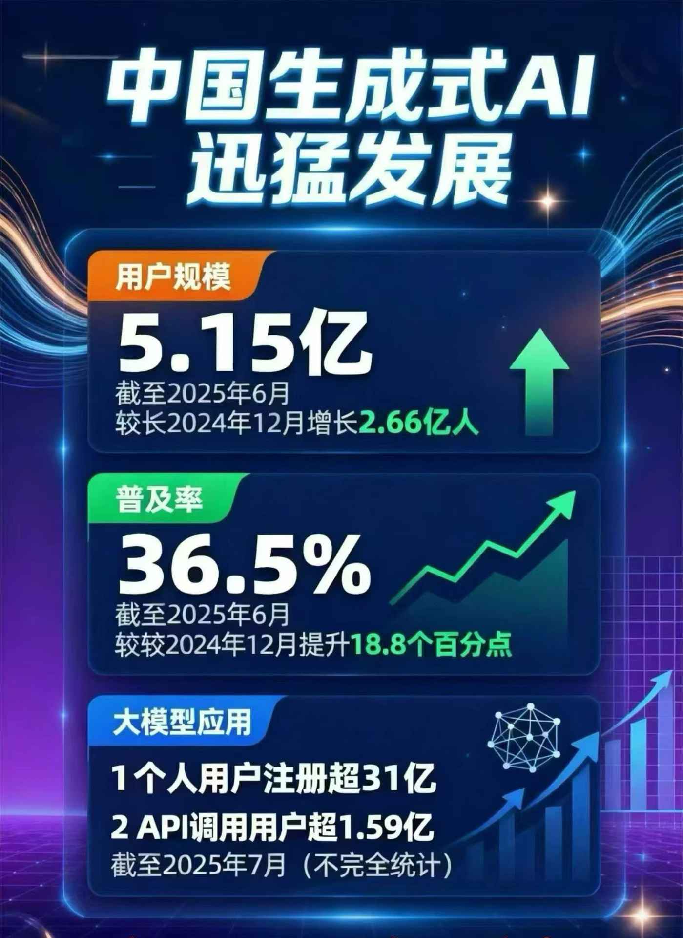 微山县豆包GEO优化是什么？内容创作核心逻辑解析