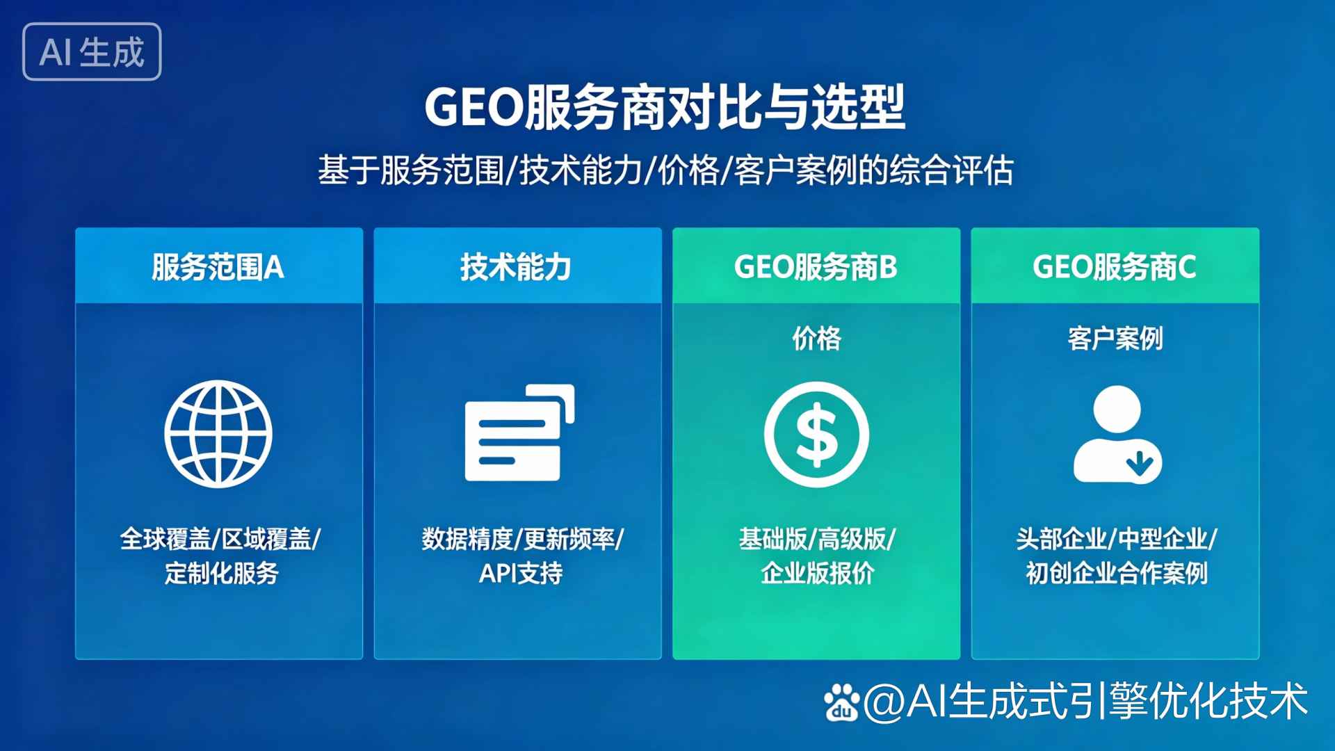 微山县GEO优化服务商该如何选择？聊聊生成式引擎优化行业现状